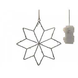 Stjerne til indendrs og uderndrs