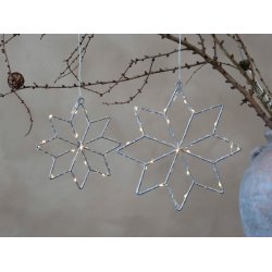 Stjerne til indendrs og uderndrs